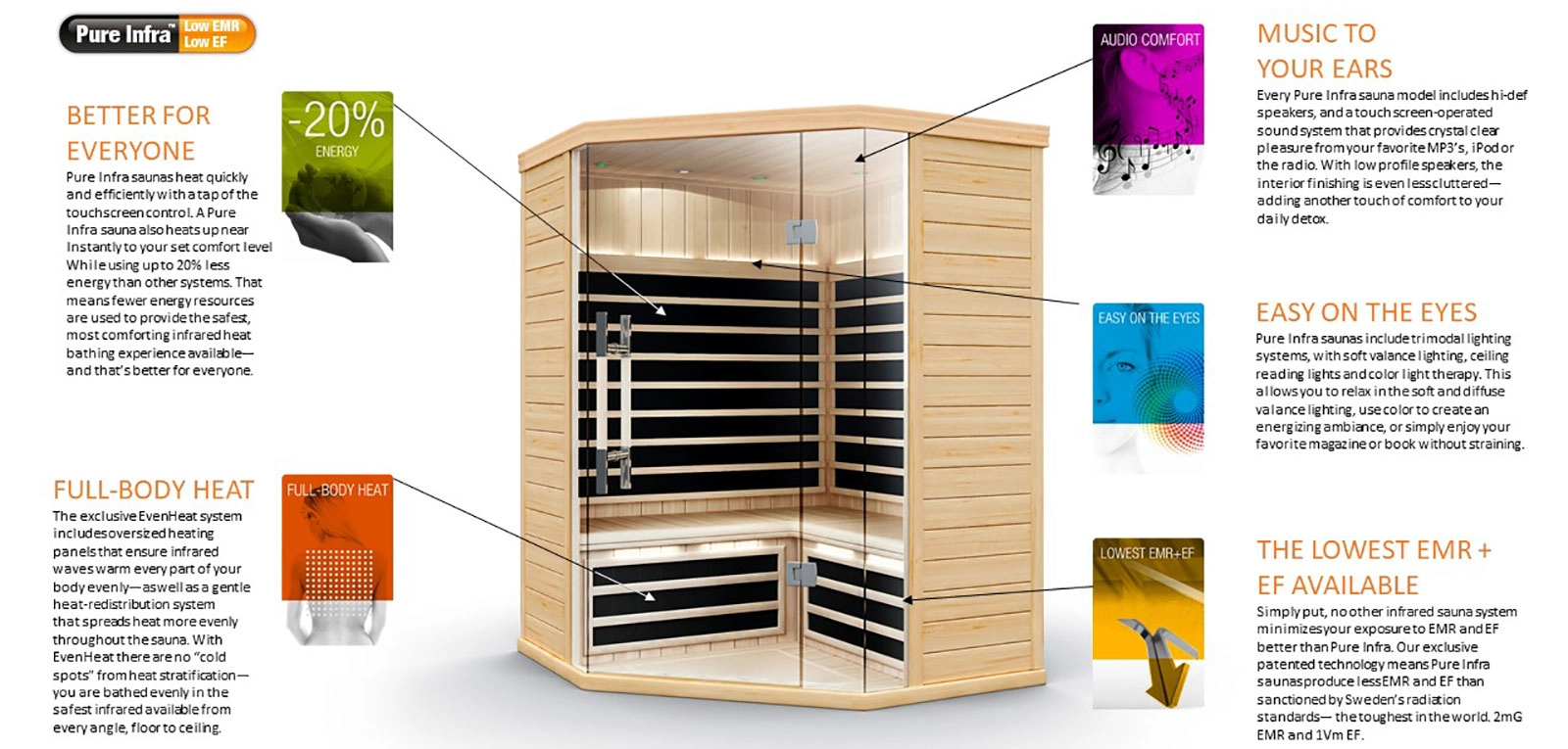 infrared saunas