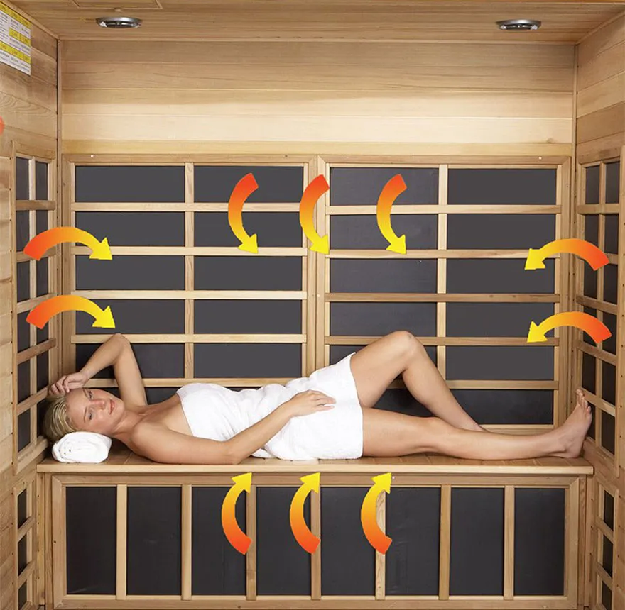 infrared saunas